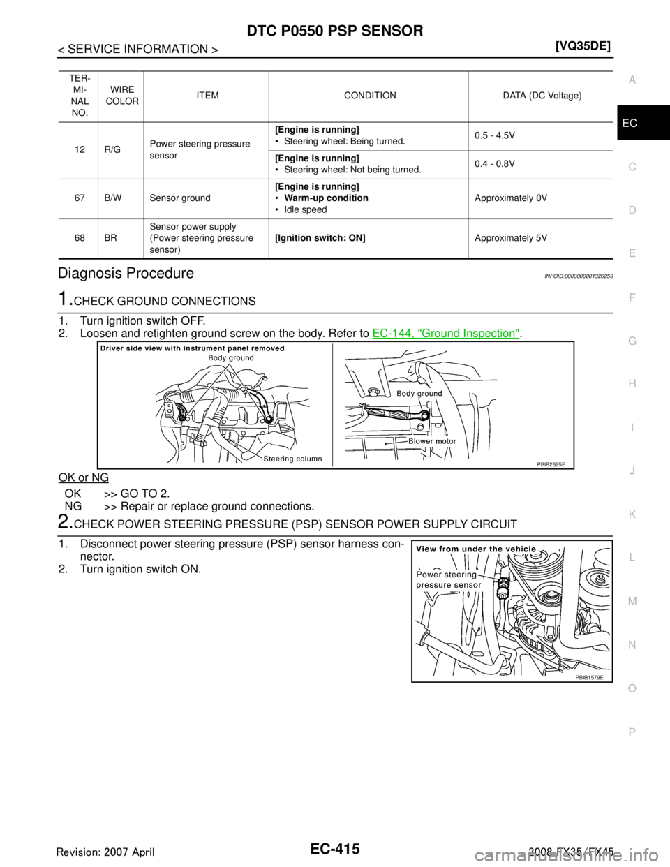 INFINITI FX35 2008  Service Manual 
DTC P0550 PSP SENSOREC-415
< SERVICE INFORMATION > [VQ35DE]
C
D
E
F
G H
I
J
K L
M A
EC
NP
O
Diagnosis ProcedureINFOID:0000000001326259
1.CHECK GROUND CONNECTIONS
1. Turn ignition switch OFF.
2. Loose
