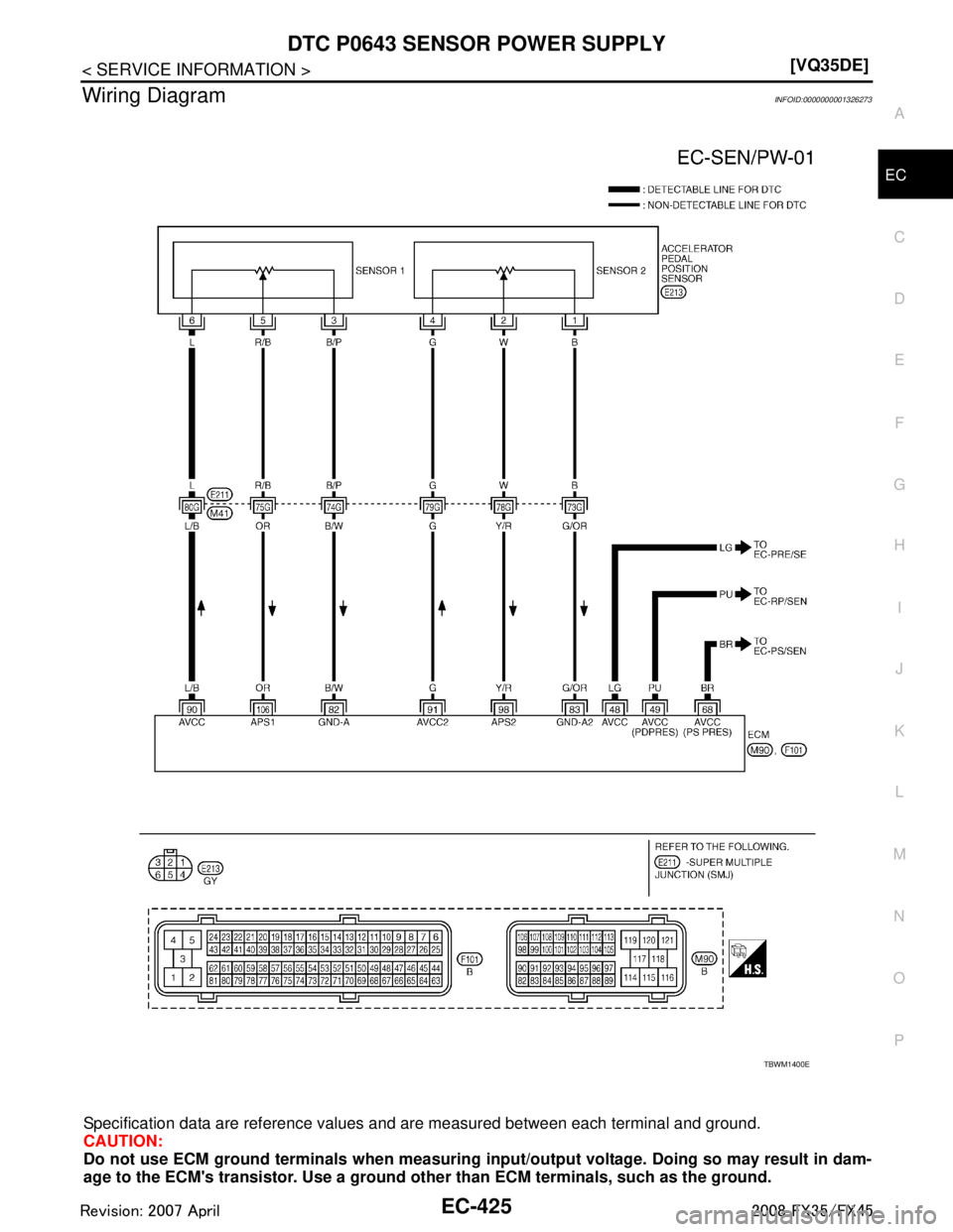 INFINITI FX35 2008  Service Manual 
DTC P0643 SENSOR POWER SUPPLYEC-425
< SERVICE INFORMATION > [VQ35DE]
C
D
E
F
G H
I
J
K L
M A
EC
NP
O
Wiring DiagramINFOID:0000000001326273
Specification data are reference values 
and are measured be