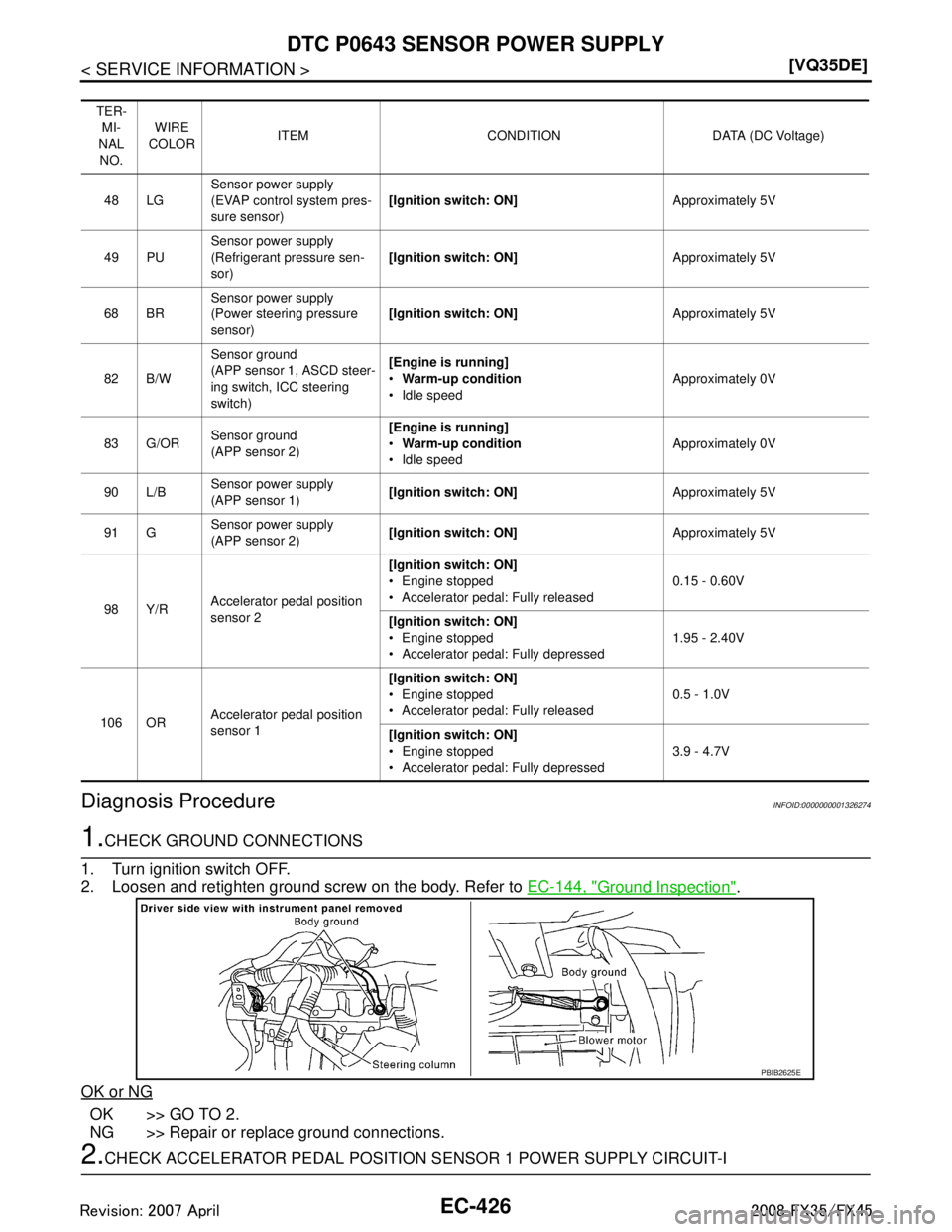 INFINITI FX35 2008  Service Manual 
EC-426
< SERVICE INFORMATION >[VQ35DE]
DTC P0643 SENSOR POWER SUPPLY
Diagnosis Procedure
INFOID:0000000001326274
1.CHECK GROUND CONNECTIONS
1. Turn ignition switch OFF.
2. Loosen and retighten ground
