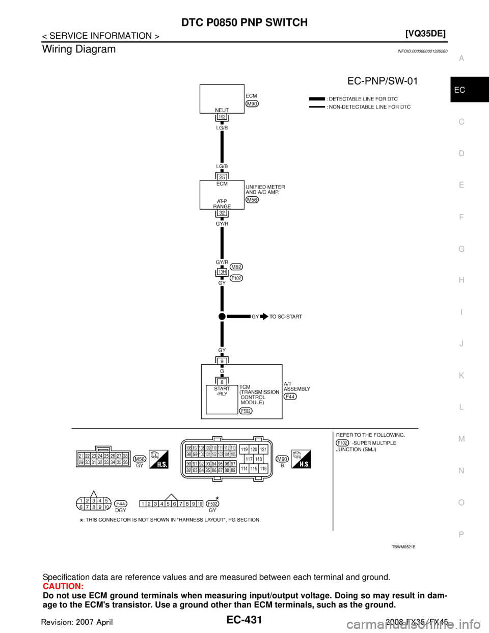 INFINITI FX35 2008  Service Manual 
DTC P0850 PNP SWITCHEC-431
< SERVICE INFORMATION > [VQ35DE]
C
D
E
F
G H
I
J
K L
M A
EC
NP
O
Wiring DiagramINFOID:0000000001326280
Specification data are reference values 
and are measured between eac