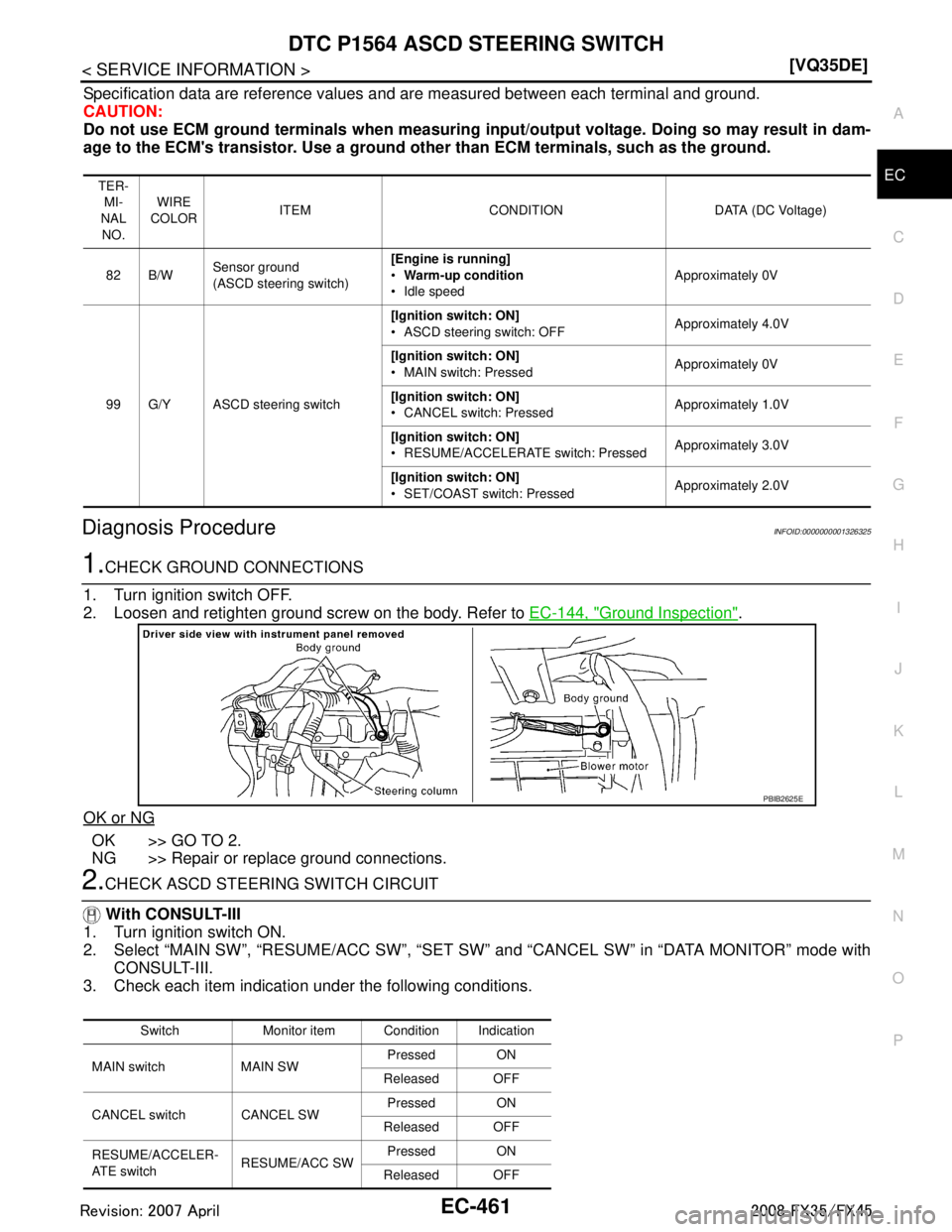 INFINITI FX35 2008  Service Manual 
DTC P1564 ASCD STEERING SWITCHEC-461
< SERVICE INFORMATION > [VQ35DE]
C
D
E
F
G H
I
J
K L
M A
EC
NP
O
Specification data are reference values 
and are measured between each terminal and ground.
CAUTI