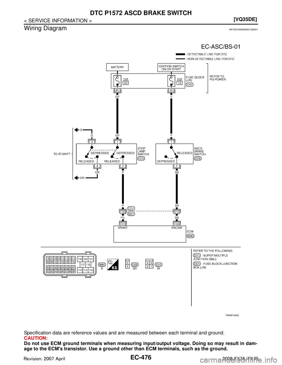 INFINITI FX35 2008  Service Manual 
EC-476
< SERVICE INFORMATION >[VQ35DE]
DTC P1572 ASCD BRAKE SWITCH
Wiring Diagram
INFOID:0000000001326341
Specification data are reference values and are measured between each terminal and ground.
CA
