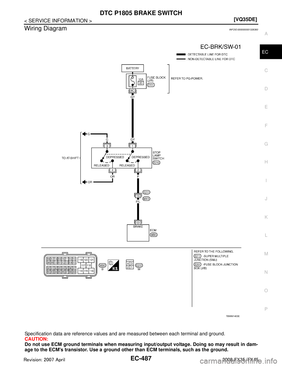 INFINITI FX35 2008  Service Manual 
DTC P1805 BRAKE SWITCHEC-487
< SERVICE INFORMATION > [VQ35DE]
C
D
E
F
G H
I
J
K L
M A
EC
NP
O
Wiring DiagramINFOID:0000000001326360
Specification data are reference values 
and are measured between e