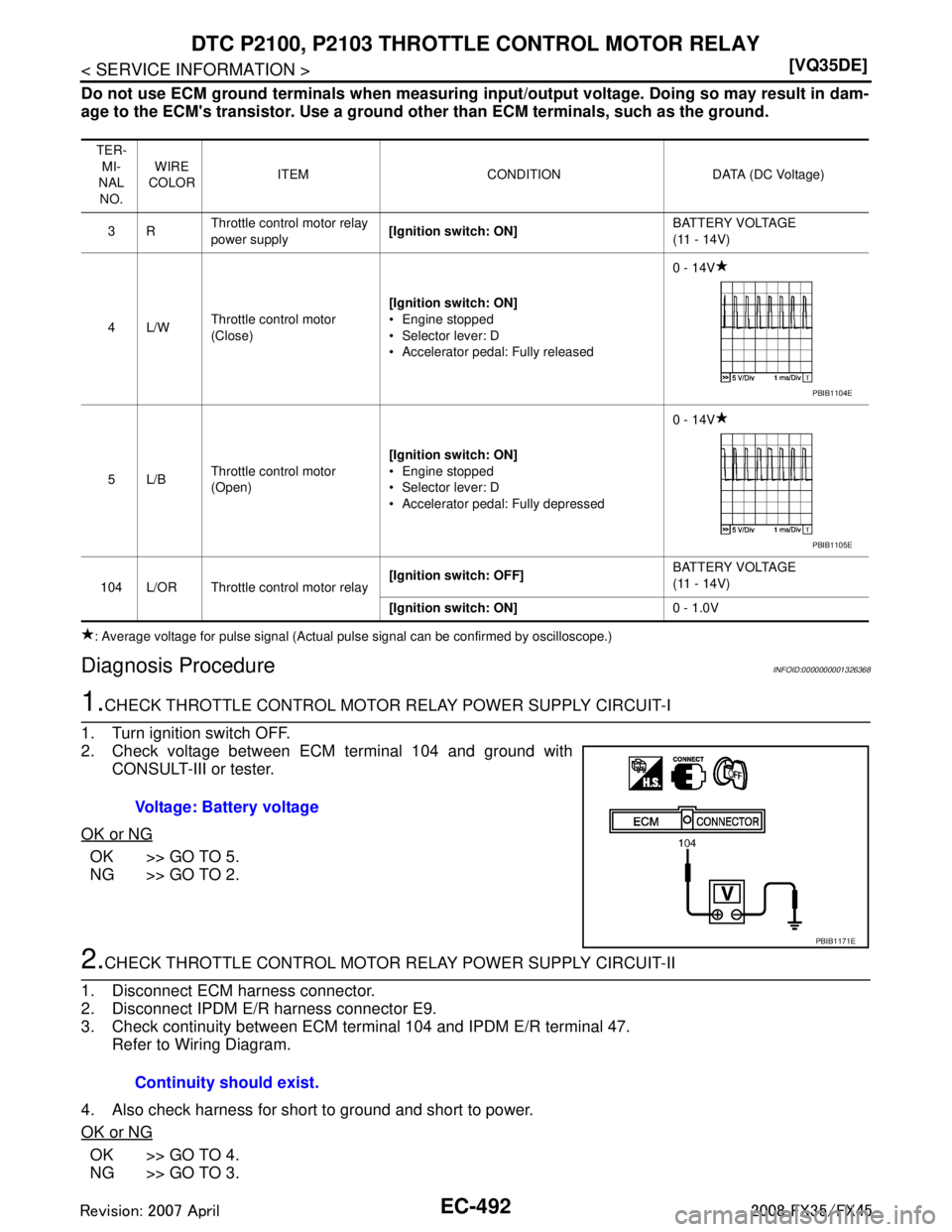 INFINITI FX35 2008  Service Manual 
EC-492
< SERVICE INFORMATION >[VQ35DE]
DTC P2100, P2103 THROTTLE
 CONTROL MOTOR RELAY
Do not use ECM ground terminals when measuring in put/output voltage. Doing so may result in dam-
age to the ECM