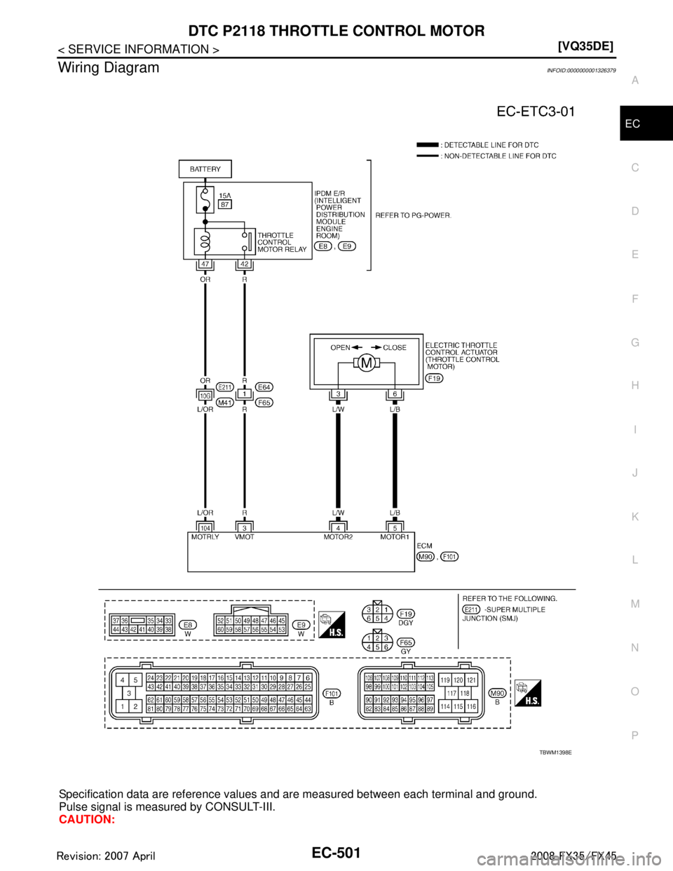 INFINITI FX35 2008  Service Manual 
DTC P2118 THROTTLE CONTROL MOTOREC-501
< SERVICE INFORMATION > [VQ35DE]
C
D
E
F
G H
I
J
K L
M A
EC
NP
O
Wiring DiagramINFOID:0000000001326379
Specification data are reference values 
and are measured