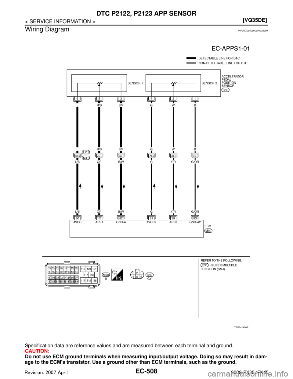 INFINITI FX35 2008  Service Manual 
EC-508
< SERVICE INFORMATION >[VQ35DE]
DTC P2122, P2123 APP SENSOR
Wiring Diagram
INFOID:0000000001326391
Specification data are reference values and are measured between each terminal and ground.
CA