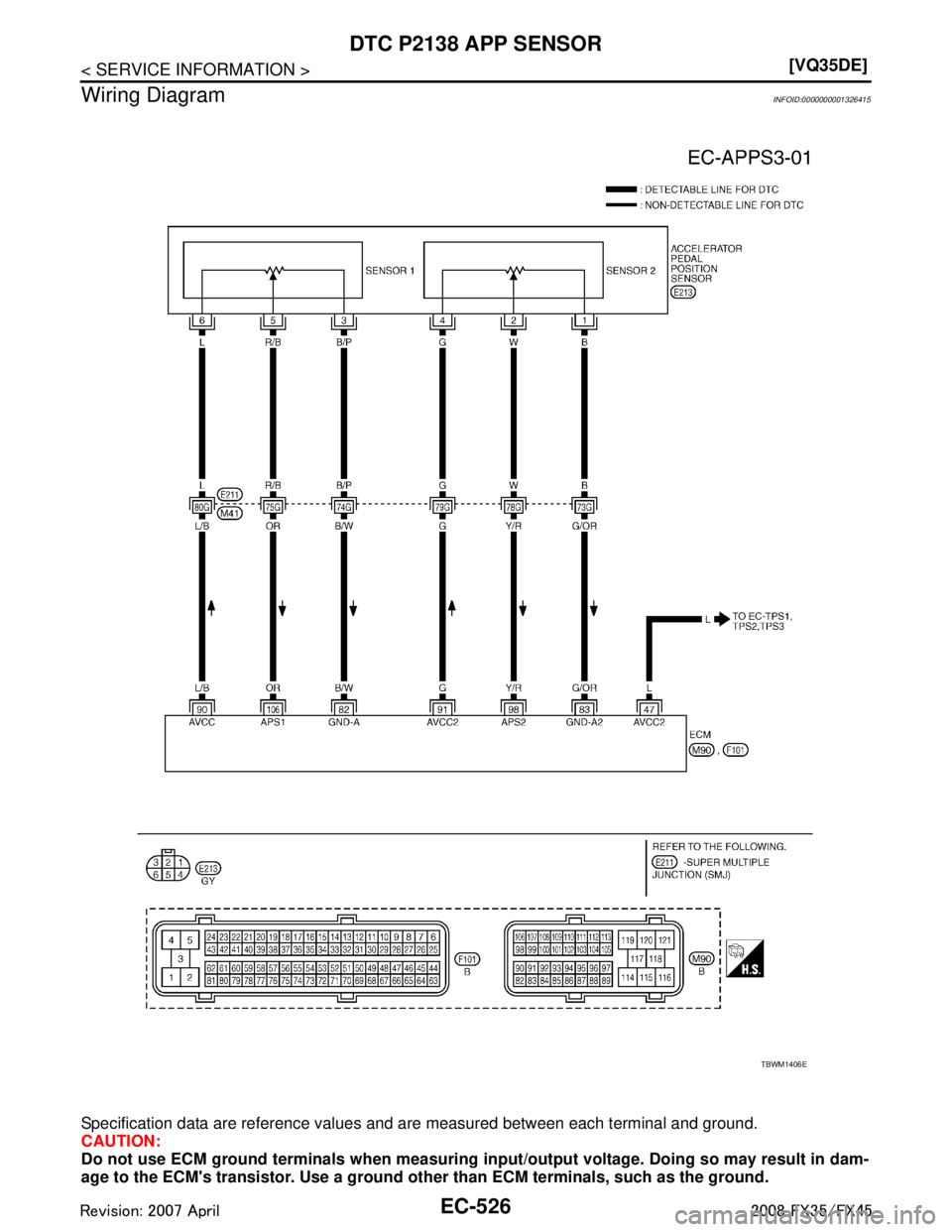 INFINITI FX35 2008  Service Manual 
EC-526
< SERVICE INFORMATION >[VQ35DE]
DTC P2138 APP SENSOR
Wiring Diagram
INFOID:0000000001326415
Specification data are reference values and are measured between each terminal and ground.
CAUTION:
