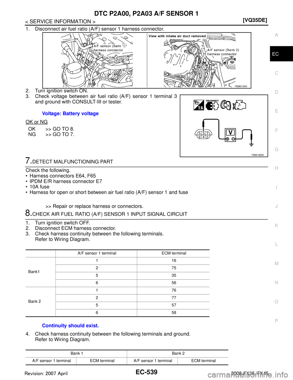 INFINITI FX35 2008  Service Manual 
DTC P2A00, P2A03 A/F SENSOR 1EC-539
< SERVICE INFORMATION > [VQ35DE]
C
D
E
F
G H
I
J
K L
M A
EC
NP
O
1. Disconnect air fuel ratio (A
/F) sensor 1 harness connector.
2. Turn ignition switch ON.
3. Che