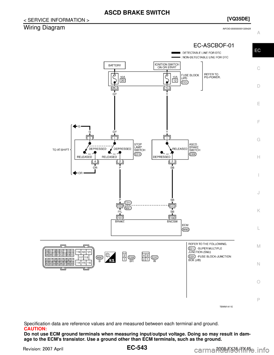 INFINITI FX35 2008  Service Manual 
ASCD BRAKE SWITCHEC-543
< SERVICE INFORMATION > [VQ35DE]
C
D
E
F
G H
I
J
K L
M A
EC
NP
O
Wiring DiagramINFOID:0000000001326428
Specification data are reference values 
and are measured between each t