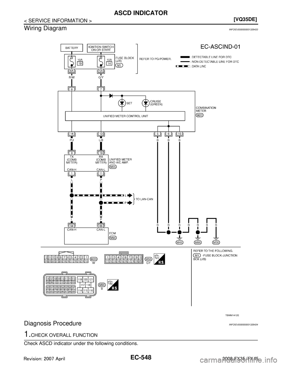 INFINITI FX35 2008  Service Manual 
EC-548
< SERVICE INFORMATION >[VQ35DE]
ASCD INDICATOR
Wiring Diagram
INFOID:0000000001326433
Diagnosis ProcedureINFOID:0000000001326434
1.CHECK OVERALL FUNCTION
Check ASCD indicator under the followi