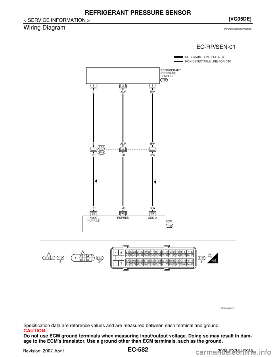 INFINITI FX35 2008  Service Manual 
EC-582
< SERVICE INFORMATION >[VQ35DE]
REFRIGERANT PRESSURE SENSOR
Wiring Diagram
INFOID:0000000001326461
Specification data are reference values and are measured between each terminal and ground.
CA