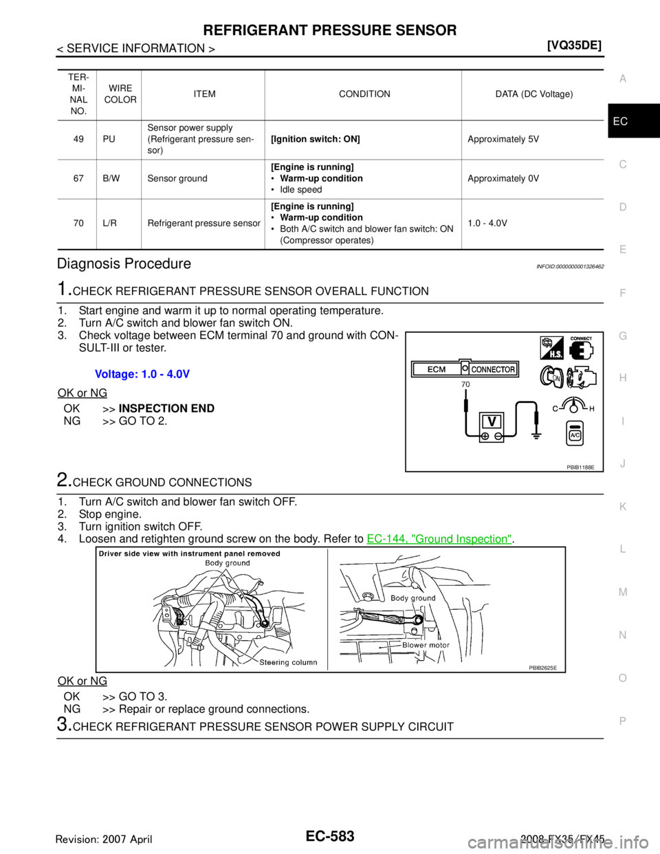 INFINITI FX35 2008  Service Manual 
REFRIGERANT PRESSURE SENSOREC-583
< SERVICE INFORMATION > [VQ35DE]
C
D
E
F
G H
I
J
K L
M A
EC
NP
O
Diagnosis ProcedureINFOID:0000000001326462
1.CHECK REFRIGERANT PRESSURE
 SENSOR OVERALL FUNCTION
1. 