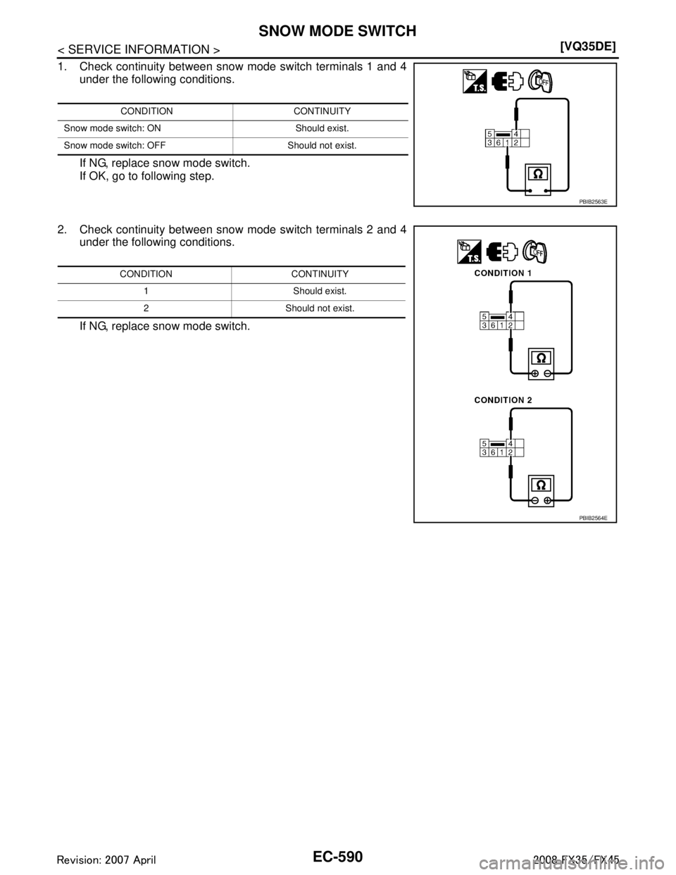 INFINITI FX35 2008  Service Manual 
EC-590
< SERVICE INFORMATION >[VQ35DE]
SNOW MODE SWITCH
1. Check continuity between snow mode switch terminals 1 and 4
under the following conditions.
If NG, replace snow mode switch.
If OK, go to fo