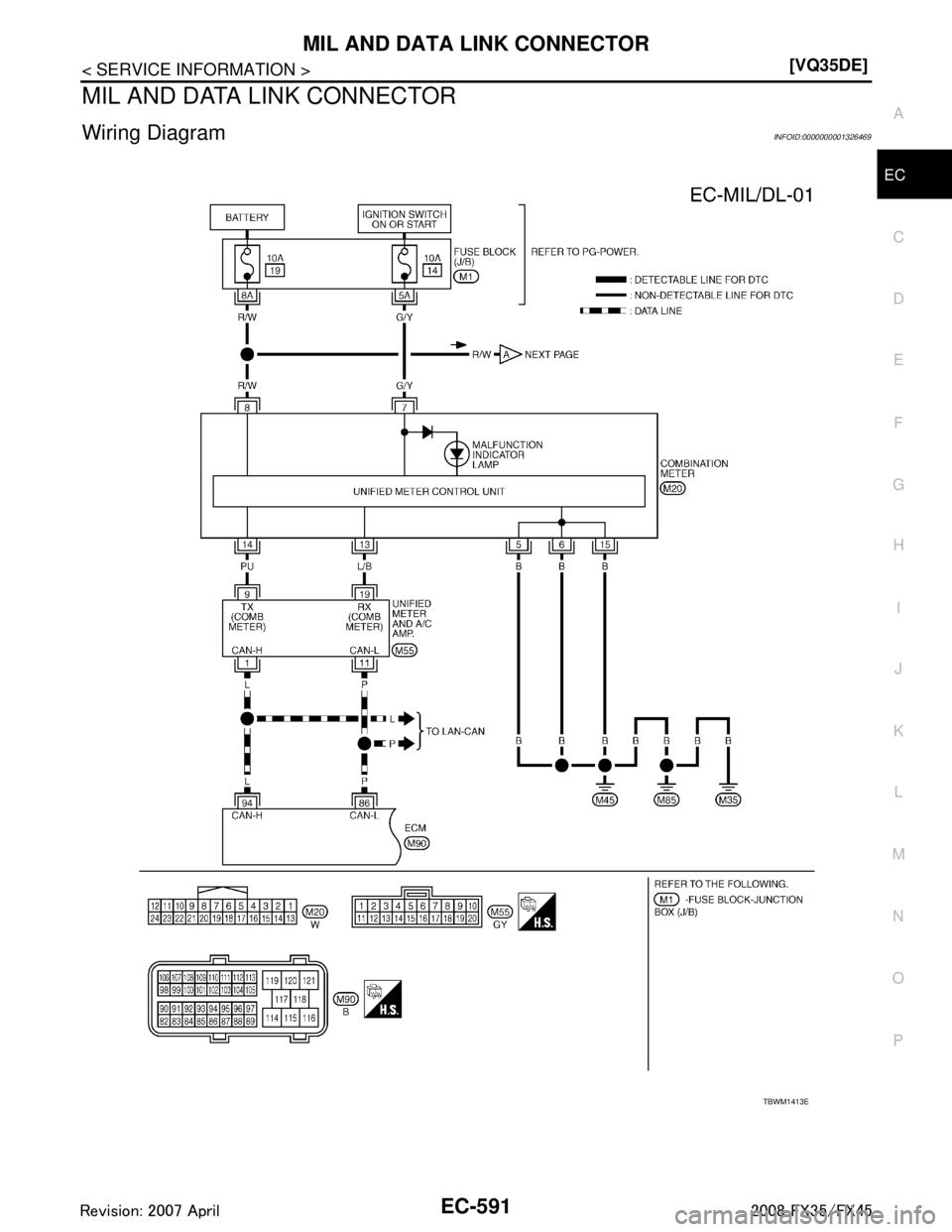 INFINITI FX35 2008  Service Manual 
MIL AND DATA LINK CONNECTOREC-591
< SERVICE INFORMATION > [VQ35DE]
C
D
E
F
G H
I
J
K L
M A
EC
NP
O
MIL AND DATA LINK CONNECTOR
Wiring DiagramINFOID:0000000001326469
TBWM1413E
3AA93ABC3ACD3AC03ACA3AC0