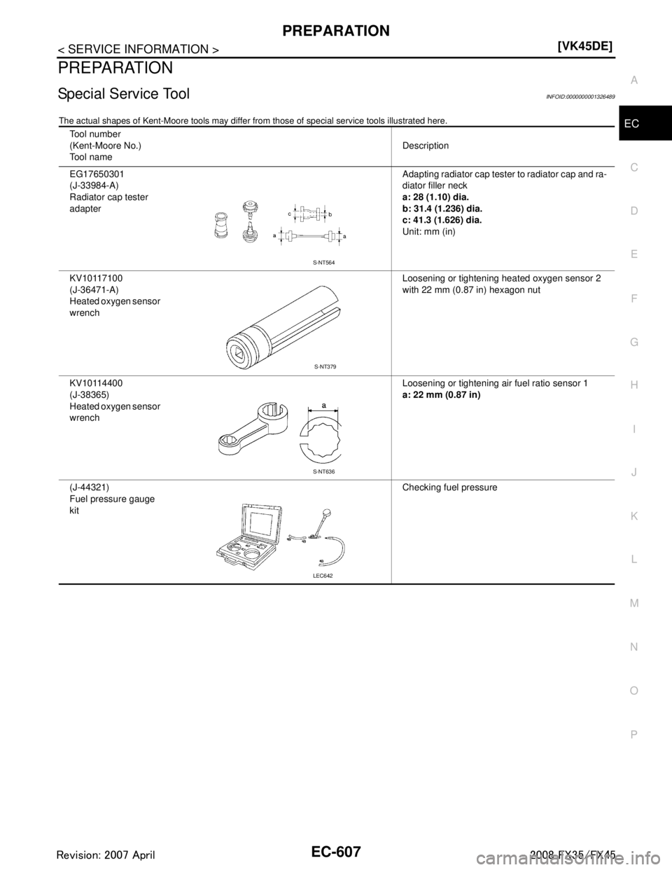 INFINITI FX35 2008  Service Manual 
PREPARATIONEC-607
< SERVICE INFORMATION > [VK45DE]
C
D
E
F
G H
I
J
K L
M A
EC
NP
O
PREPARATION
Special Service ToolINFOID:0000000001326489
The actual shapes of Kent-Moore t
ools may differ from those