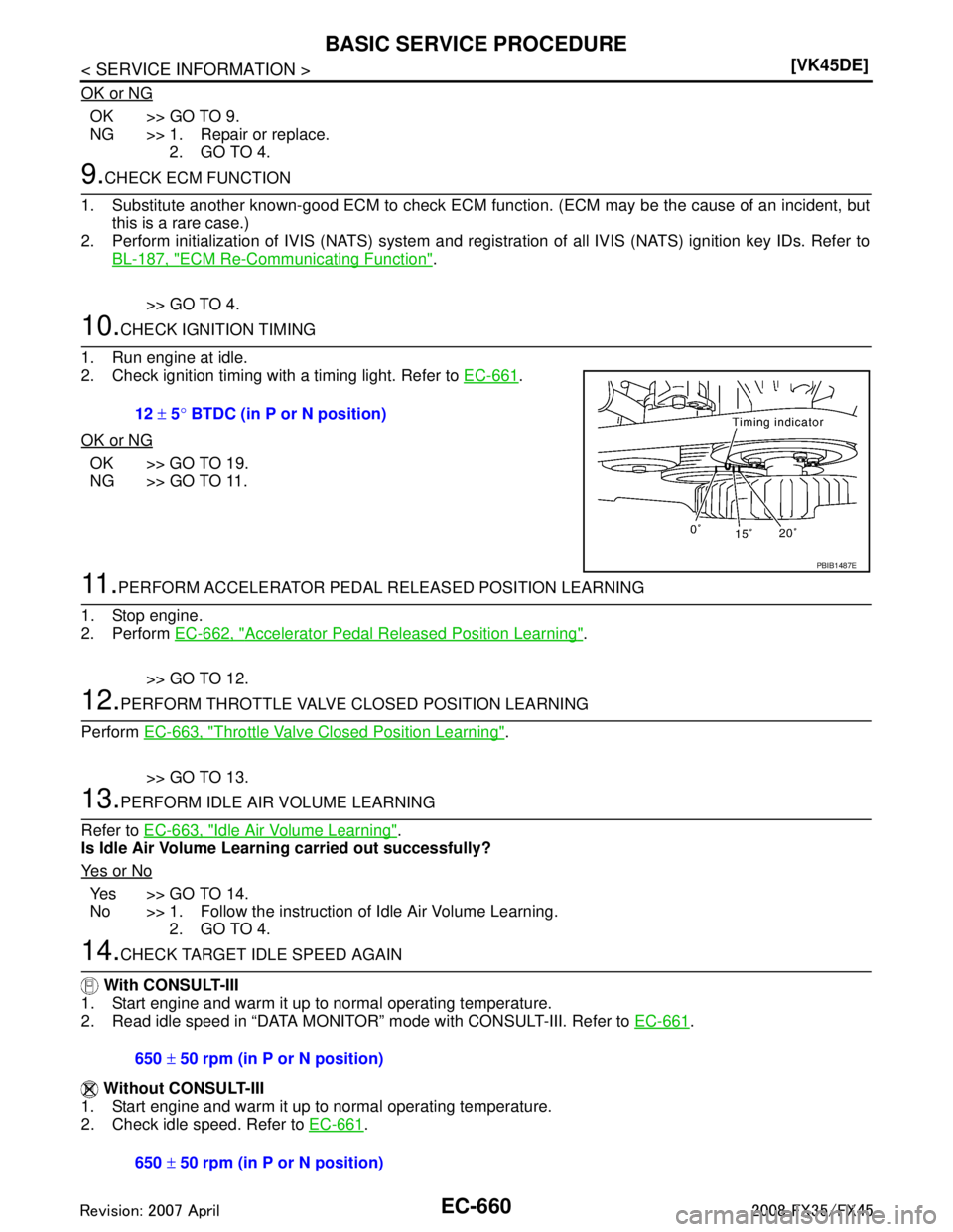 INFINITI FX35 2008  Service Manual 
EC-660
< SERVICE INFORMATION >[VK45DE]
BASIC SERVICE PROCEDURE
OK or NG
OK >> GO TO 9.
NG >> 1. Repair or replace.
2. GO TO 4.
9.CHECK ECM FUNCTION
1. Substitute another known-good ECM to check ECM f