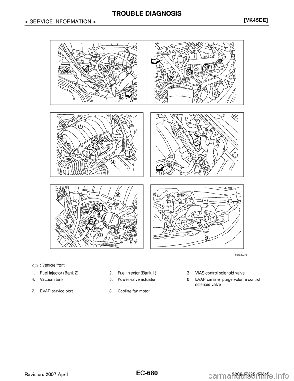 INFINITI FX35 2008  Service Manual 
EC-680
< SERVICE INFORMATION >[VK45DE]
TROUBLE DIAGNOSIS
: Vehicle front
1. Fuel injector (Bank 2) 2. Fuel injector (Bank 1) 3. VIAS control solenoid valve
4. Vacuum tank 5. Power valve actuator 6. E