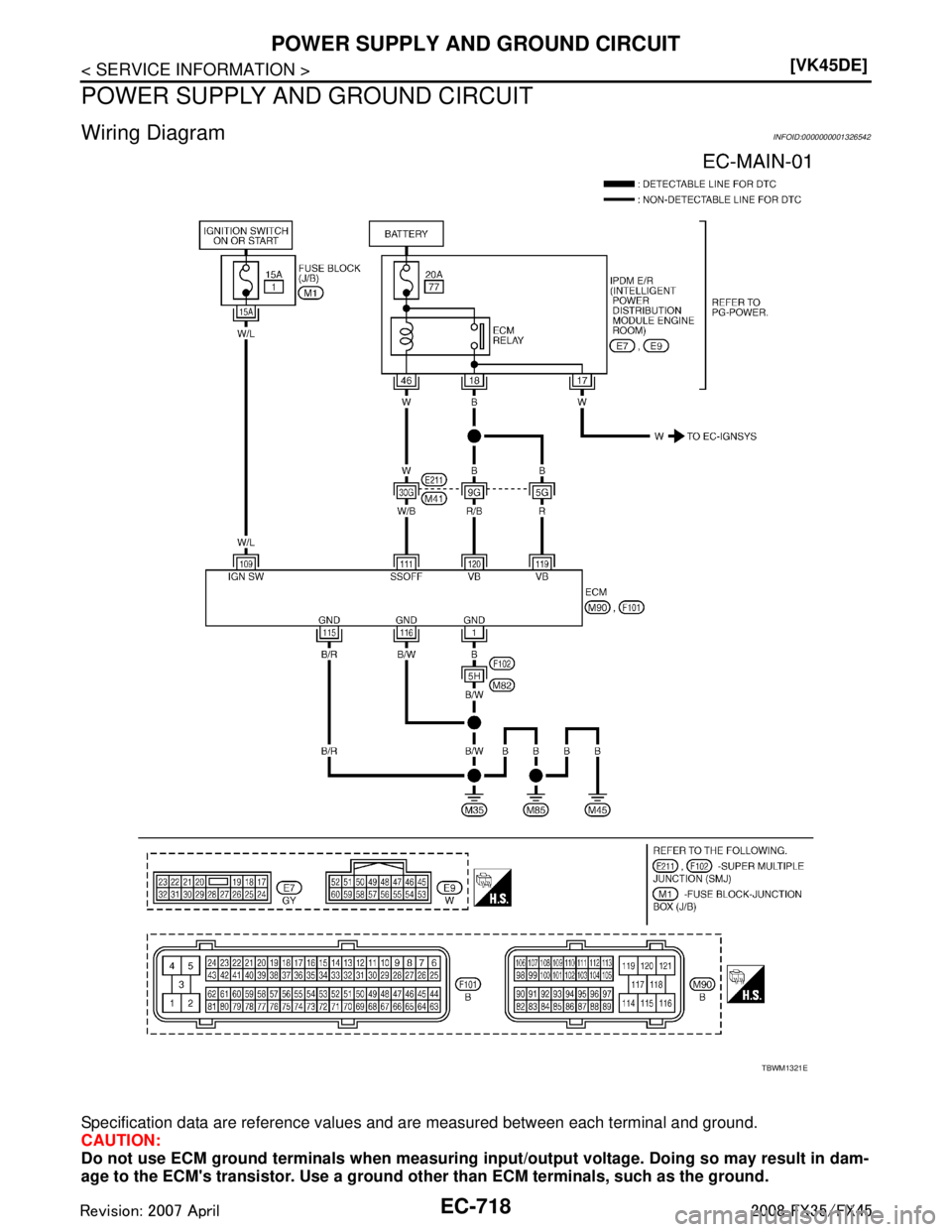 INFINITI FX35 2008  Service Manual 
EC-718
< SERVICE INFORMATION >[VK45DE]
POWER SUPPLY AND GROUND CIRCUIT
POWER SUPPLY AND GROUND CIRCUIT
Wiring DiagramINFOID:0000000001326542
Specification data are reference values and are measured b