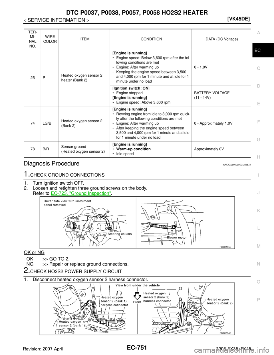 INFINITI FX35 2008  Service Manual 
DTC P0037, P0038, P0057, P0058 HO2S2 HEATER
EC-751
< SERVICE INFORMATION > [VK45DE]
C
D
E
F
G H
I
J
K L
M A
EC
NP
O
Diagnosis ProcedureINFOID:0000000001326575
1.CHECK GROUND CONNECTIONS
1. Turn ignit