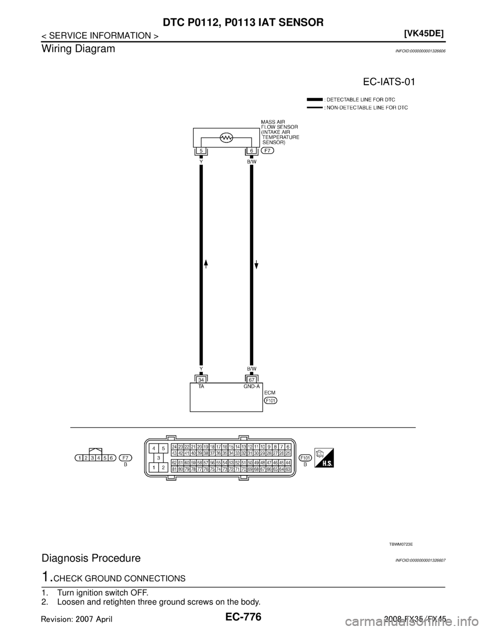 INFINITI FX35 2008  Service Manual 
EC-776
< SERVICE INFORMATION >[VK45DE]
DTC P0112, P0113 IAT SENSOR
Wiring Diagram
INFOID:0000000001326606
Diagnosis ProcedureINFOID:0000000001326607
1.CHECK GROUND CONNECTIONS
1. Turn ignition switch