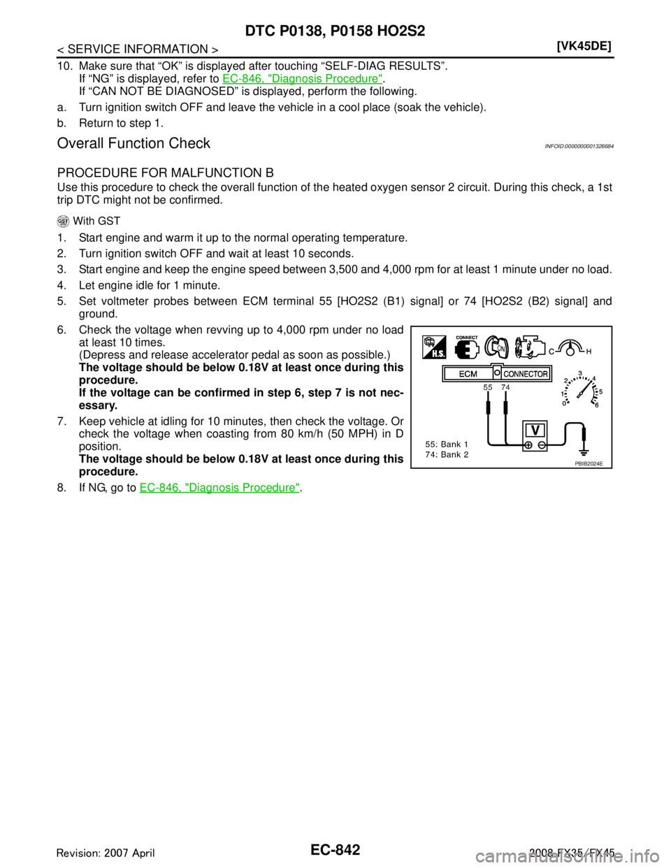 INFINITI FX35 2008  Service Manual 
EC-842
< SERVICE INFORMATION >[VK45DE]
DTC P0138, P0158 HO2S2
10. Make sure that “OK” is display
ed after touching “SELF-DIAG RESULTS”.
If “NG” is displayed, refer to  EC-846, "
Diagnosis