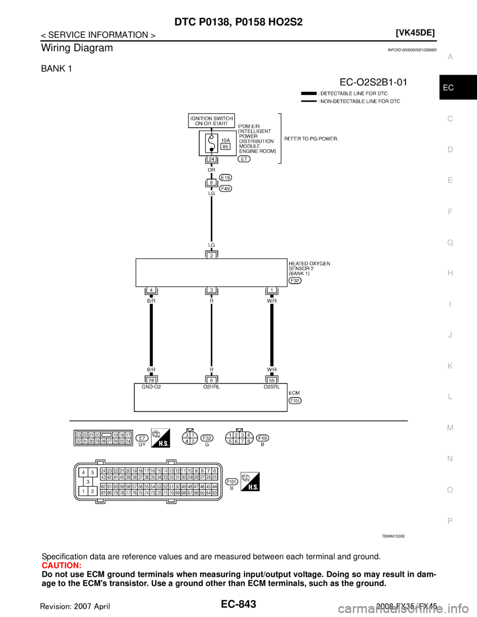 INFINITI FX35 2008  Service Manual 
DTC P0138, P0158 HO2S2EC-843
< SERVICE INFORMATION > [VK45DE]
C
D
E
F
G H
I
J
K L
M A
EC
NP
O
Wiring DiagramINFOID:0000000001326685
BANK 1
Specification data are reference values 
and are measured be