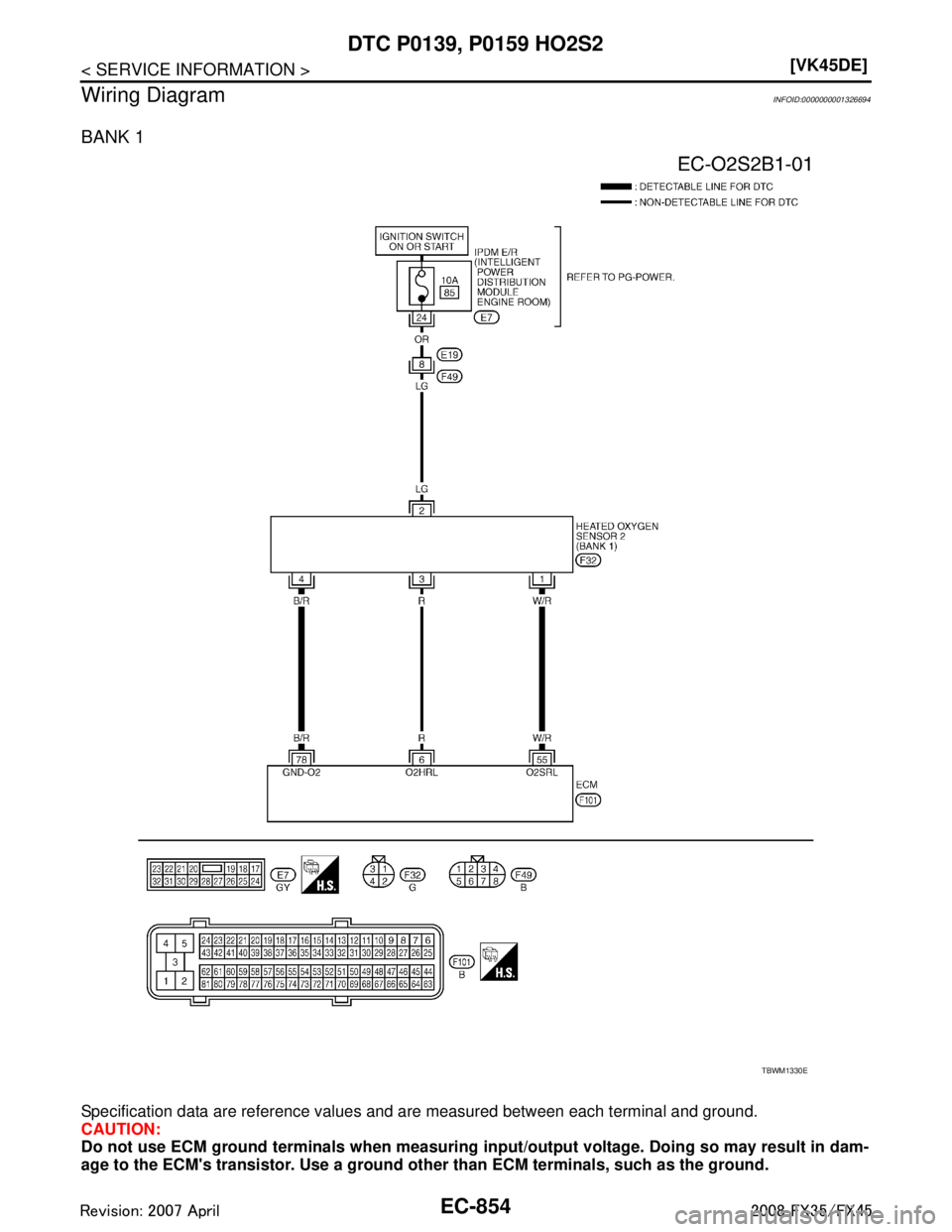INFINITI FX35 2008  Service Manual 
EC-854
< SERVICE INFORMATION >[VK45DE]
DTC P0139, P0159 HO2S2
Wiring Diagram
INFOID:0000000001326694
BANK 1
Specification data are reference values and are measured between each terminal and ground.
