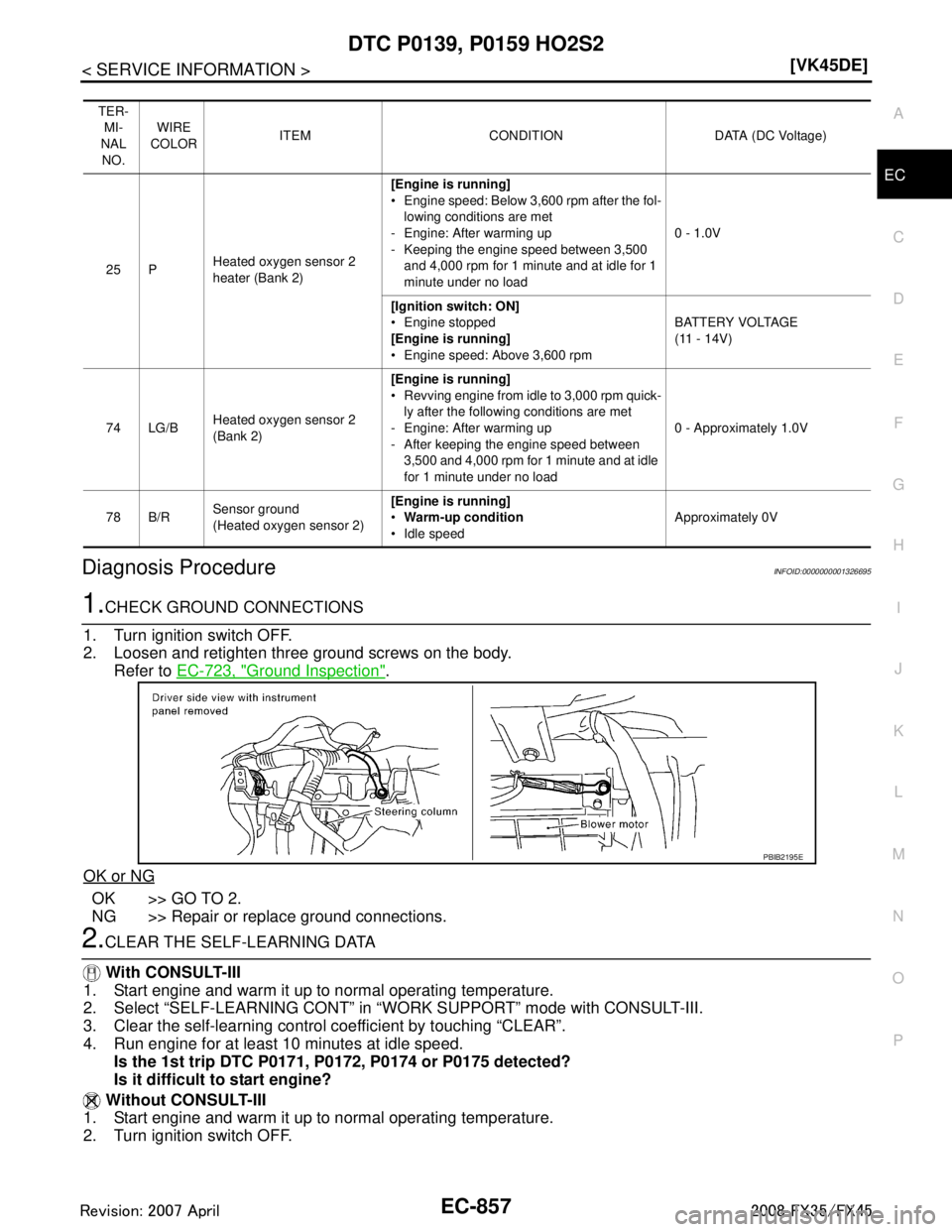 INFINITI FX35 2008  Service Manual 
DTC P0139, P0159 HO2S2EC-857
< SERVICE INFORMATION > [VK45DE]
C
D
E
F
G H
I
J
K L
M A
EC
NP
O
Diagnosis ProcedureINFOID:0000000001326695
1.CHECK GROUND CONNECTIONS
1. Turn ignition switch OFF.
2. Loo