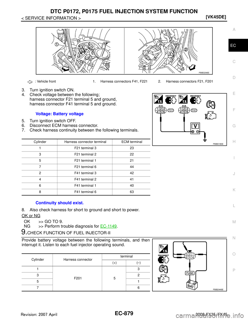 INFINITI FX35 2008  Service Manual 
DTC P0172, P0175 FUEL INJECTION SYSTEM FUNCTION
EC-879
< SERVICE INFORMATION > [VK45DE]
C
D
E
F
G H
I
J
K L
M A
EC
NP
O
3. Turn ignition switch ON.
4. Check voltage between the following;
harness con