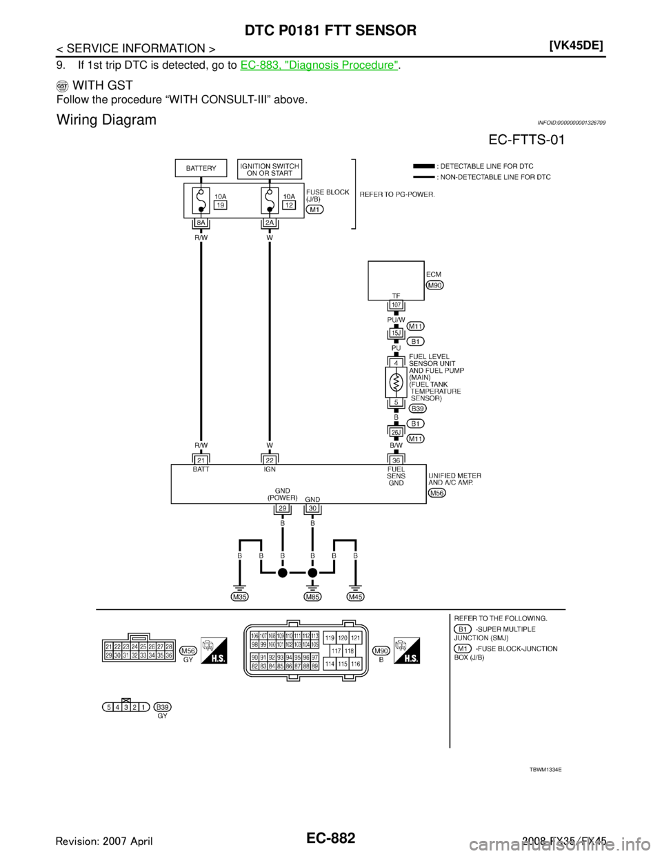 INFINITI FX35 2008  Service Manual 
EC-882
< SERVICE INFORMATION >[VK45DE]
DTC P0181 FTT SENSOR
9. If 1st trip DTC is detected, go to 
EC-883, "Diagnosis Procedure".
 WITH GST
Follow the procedure “WITH CONSULT-III” above.
Wiring D