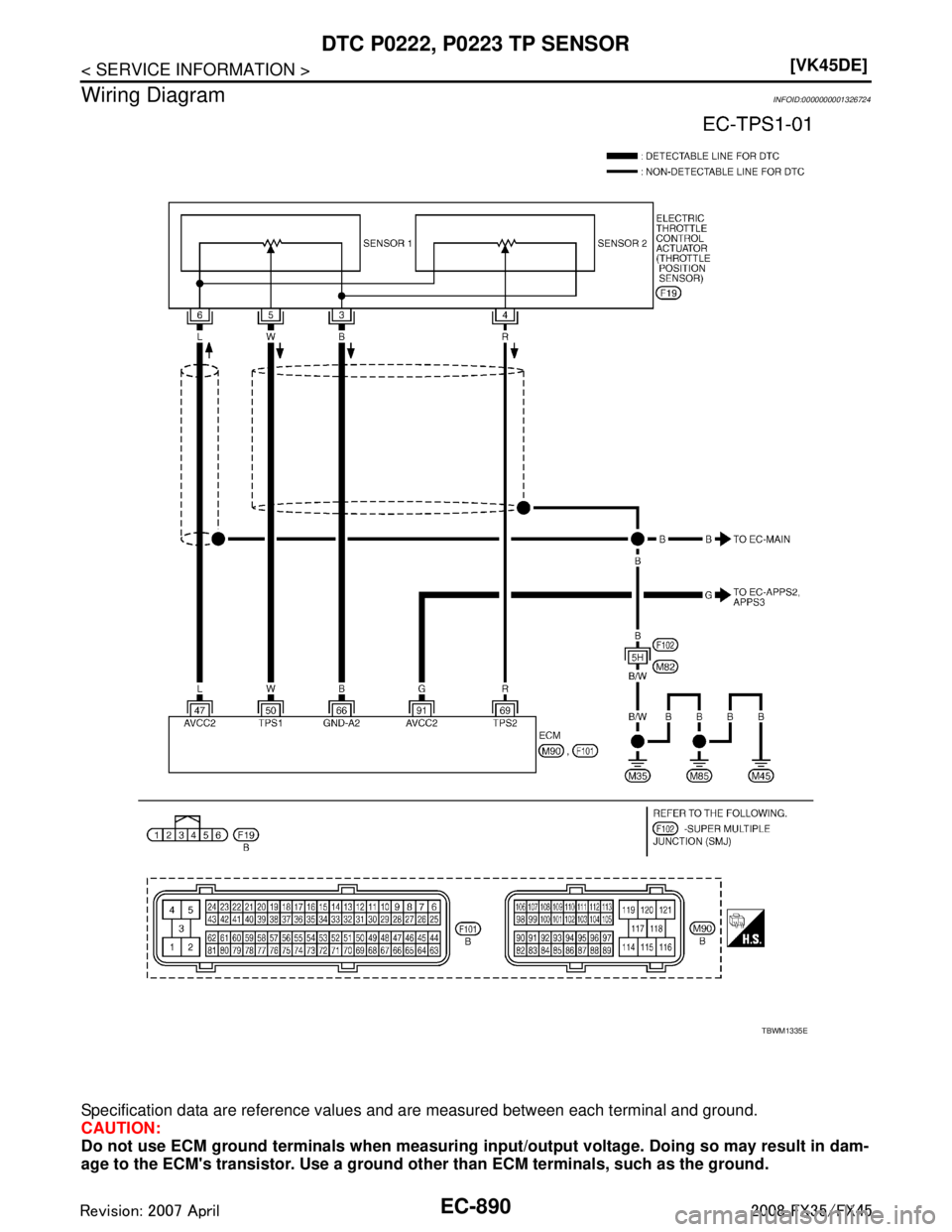 INFINITI FX35 2008  Service Manual 
EC-890
< SERVICE INFORMATION >[VK45DE]
DTC P0222, P0223 TP SENSOR
Wiring Diagram
INFOID:0000000001326724
Specification data are reference values and are measured between each terminal and ground.
CAU