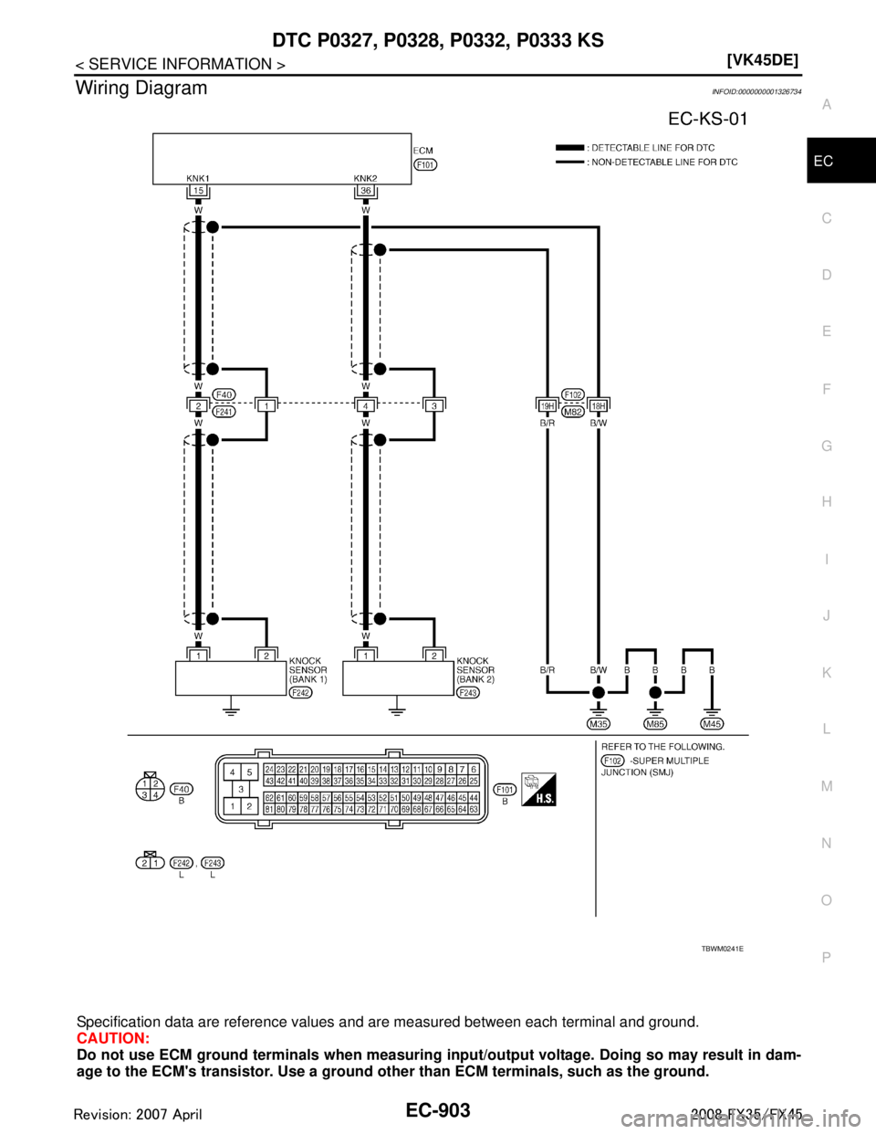 INFINITI FX35 2008  Service Manual 
DTC P0327, P0328, P0332, P0333 KS
EC-903
< SERVICE INFORMATION > [VK45DE]
C
D
E
F
G H
I
J
K L
M A
EC
NP
O
Wiring DiagramINFOID:0000000001326734
Specification data are reference values 
and are measur