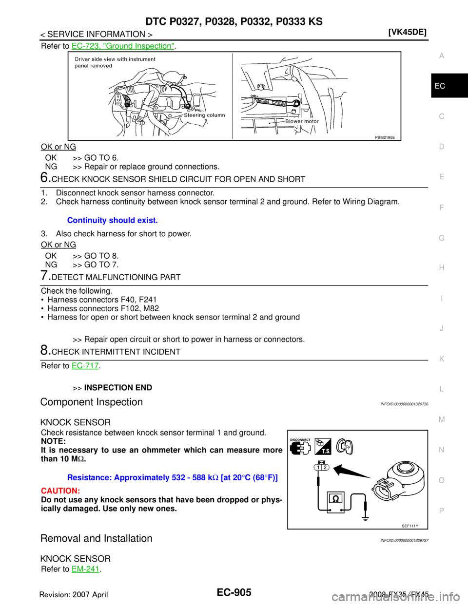 INFINITI FX35 2008  Service Manual 
DTC P0327, P0328, P0332, P0333 KS
EC-905
< SERVICE INFORMATION > [VK45DE]
C
D
E
F
G H
I
J
K L
M A
EC
NP
O
Refer to 
EC-723, "Ground Inspection".
OK or NG
OK >> GO TO 6.
NG >> Repair or replace ground