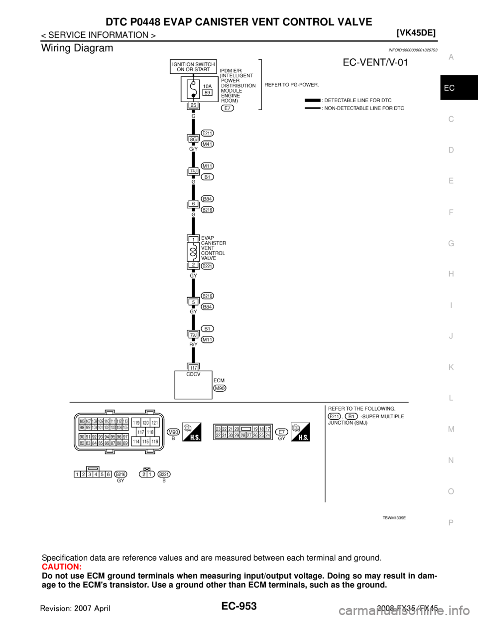 INFINITI FX35 2008  Service Manual 
DTC P0448 EVAP CANISTER VENT CONTROL VALVE
EC-953
< SERVICE INFORMATION > [VK45DE]
C
D
E
F
G H
I
J
K L
M A
EC
NP
O
Wiring DiagramINFOID:0000000001326793
Specification data are reference values 
and a