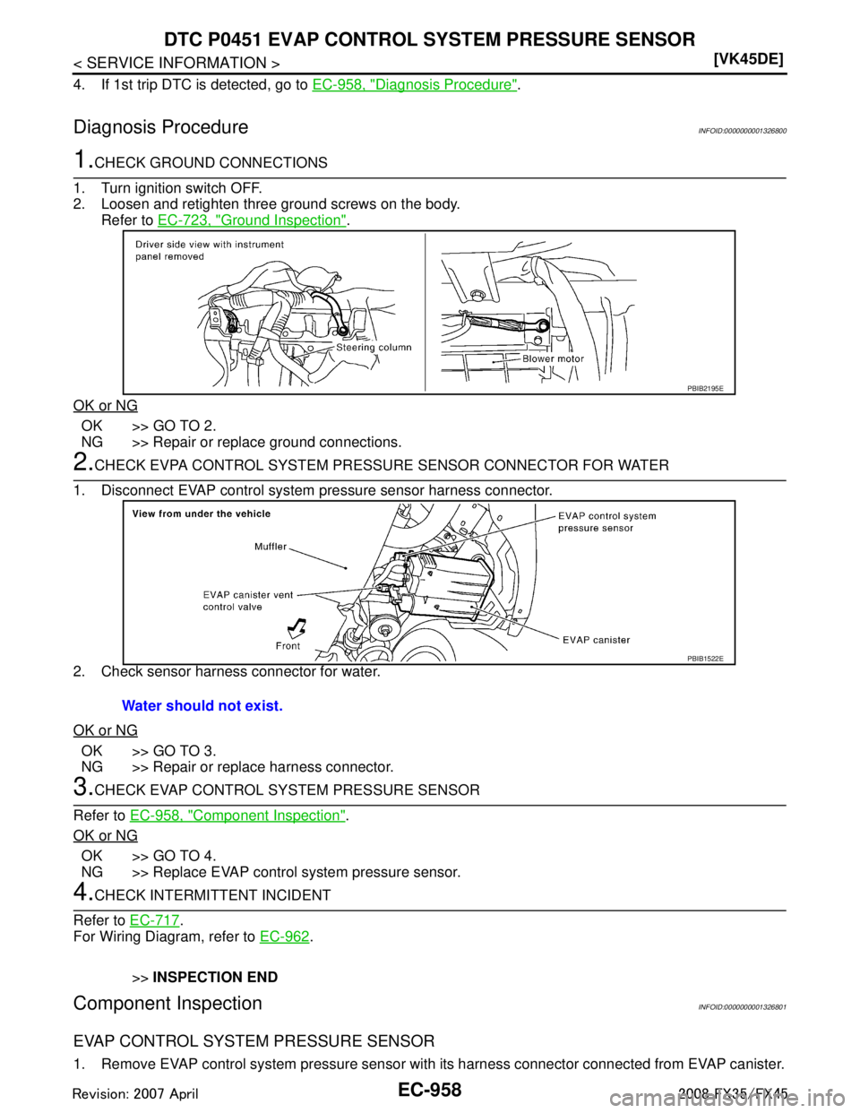 INFINITI FX35 2008  Service Manual 
EC-958
< SERVICE INFORMATION >[VK45DE]
DTC P0451 EVAP CONTROL 
SYSTEM PRESSURE SENSOR
4. If 1st trip DTC is detected, go to  EC-958, "Diagnosis Procedure".
Diagnosis ProcedureINFOID:0000000001326800
