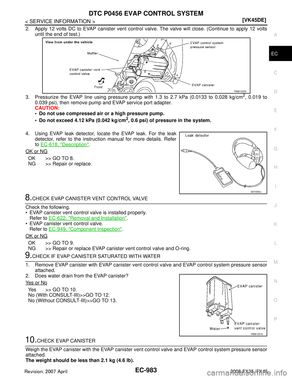 INFINITI FX35 2008  Service Manual 
DTC P0456 EVAP CONTROL SYSTEMEC-983
< SERVICE INFORMATION > [VK45DE]
C
D
E
F
G H
I
J
K L
M A
EC
NP
O
2. Apply 12 volts DC to EVAP canister vent control 
valve. The valve will close. (Continue to appl
