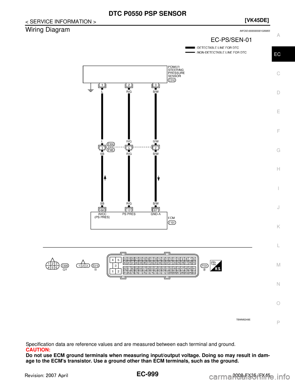INFINITI FX35 2008  Service Manual 
DTC P0550 PSP SENSOREC-999
< SERVICE INFORMATION > [VK45DE]
C
D
E
F
G H
I
J
K L
M A
EC
NP
O
Wiring DiagramINFOID:0000000001326855
Specification data are reference values 
and are measured between eac