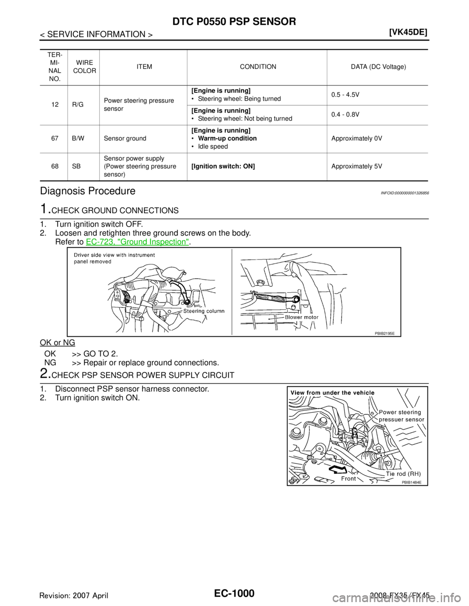 INFINITI FX35 2008  Service Manual 
EC-1000
< SERVICE INFORMATION >[VK45DE]
DTC P0550 PSP SENSOR
Diagnosis Procedure
INFOID:0000000001326856
1.CHECK GROUND CONNECTIONS
1. Turn ignition switch OFF.
2. Loosen and retighten three ground s