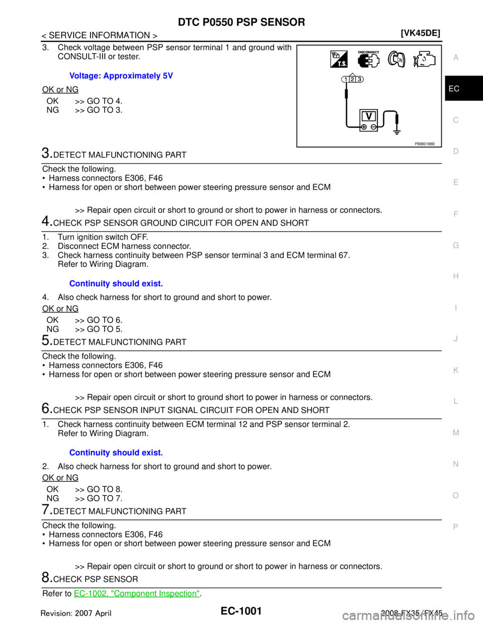 INFINITI FX35 2008  Service Manual 
DTC P0550 PSP SENSOREC-1001
< SERVICE INFORMATION > [VK45DE]
C
D
E
F
G H
I
J
K L
M A
EC
NP
O
3. Check voltage between PSP sensor terminal 1 and ground with
CONSULT-III or tester.
OK or NG
OK >> GO TO