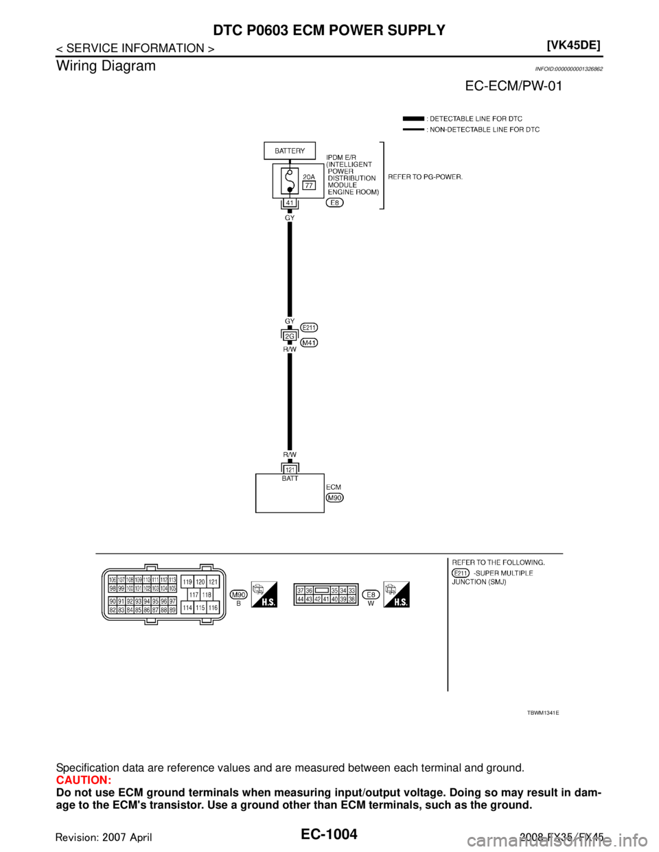 INFINITI FX35 2008  Service Manual 
EC-1004
< SERVICE INFORMATION >[VK45DE]
DTC P0603 ECM POWER SUPPLY
Wiring Diagram
INFOID:0000000001326862
Specification data are reference values and are measured between each terminal and ground.
CA
