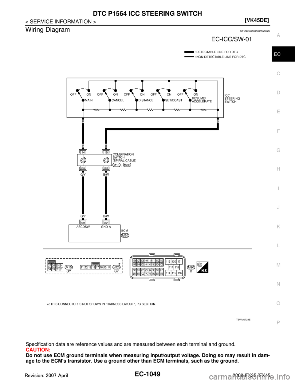 INFINITI FX35 2008  Service Manual 
DTC P1564 ICC STEERING SWITCHEC-1049
< SERVICE INFORMATION > [VK45DE]
C
D
E
F
G H
I
J
K L
M A
EC
NP
O
Wiring DiagramINFOID:0000000001326922
Specification data are reference values 
and are measured b