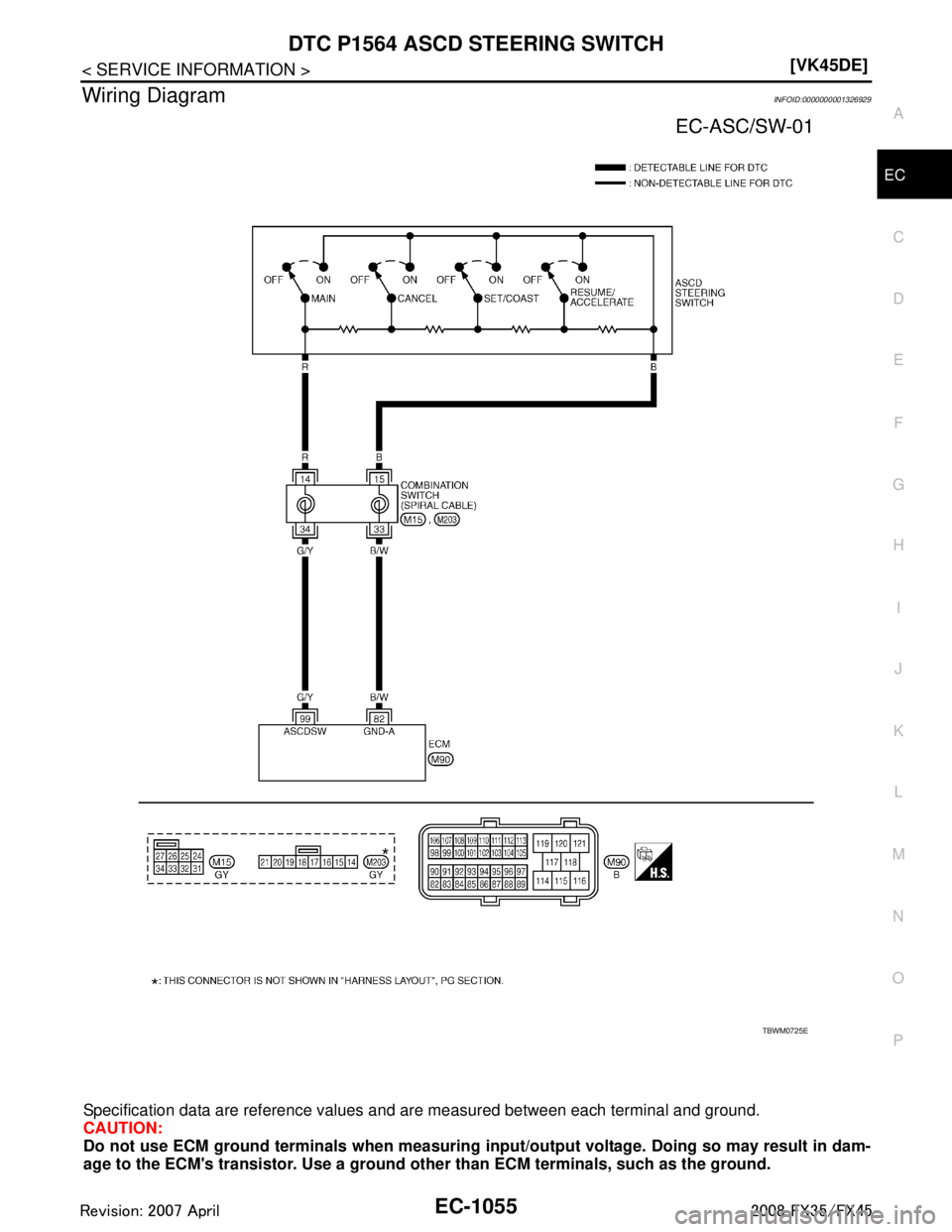 INFINITI FX35 2008  Service Manual 
DTC P1564 ASCD STEERING SWITCHEC-1055
< SERVICE INFORMATION > [VK45DE]
C
D
E
F
G H
I
J
K L
M A
EC
NP
O
Wiring DiagramINFOID:0000000001326929
Specification data are reference values 
and are measured 