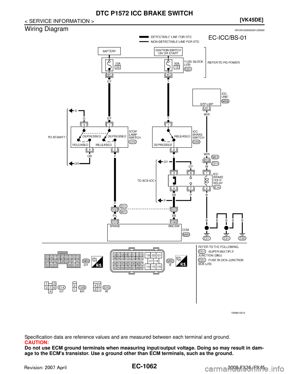 INFINITI FX35 2008  Service Manual 
EC-1062
< SERVICE INFORMATION >[VK45DE]
DTC P1572 ICC BRAKE SWITCH
Wiring Diagram
INFOID:0000000001326939
Specification data are reference values and are measured between each terminal and ground.
CA