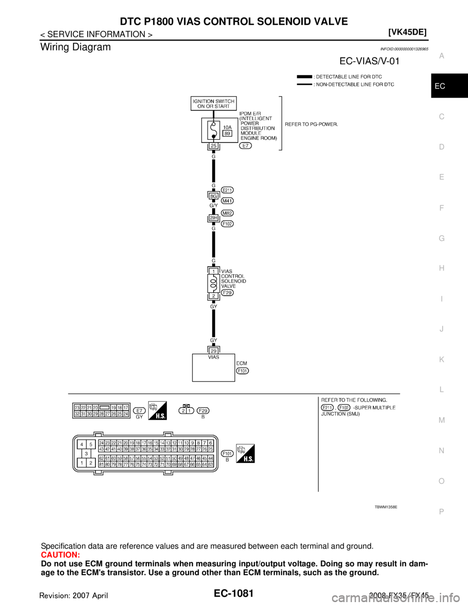 INFINITI FX35 2008  Service Manual 
DTC P1800 VIAS CONTROL SOLENOID VALVEEC-1081
< SERVICE INFORMATION > [VK45DE]
C
D
E
F
G H
I
J
K L
M A
EC
NP
O
Wiring DiagramINFOID:0000000001326965
Specification data are reference values 
and are me