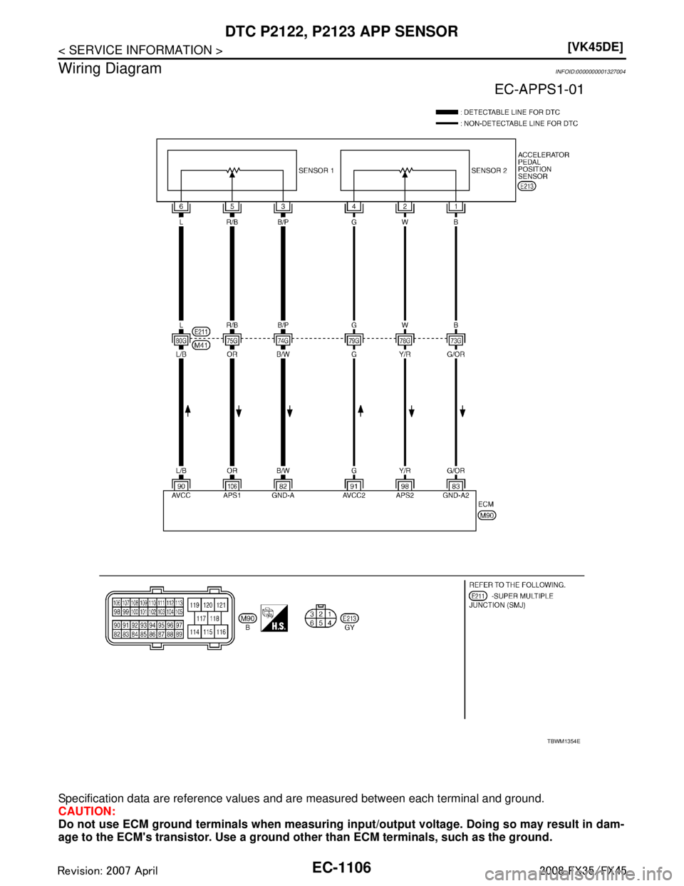 INFINITI FX35 2008  Service Manual 
EC-1106
< SERVICE INFORMATION >[VK45DE]
DTC P2122, P2123 APP SENSOR
Wiring Diagram
INFOID:0000000001327004
Specification data are reference values and are measured between each terminal and ground.
C