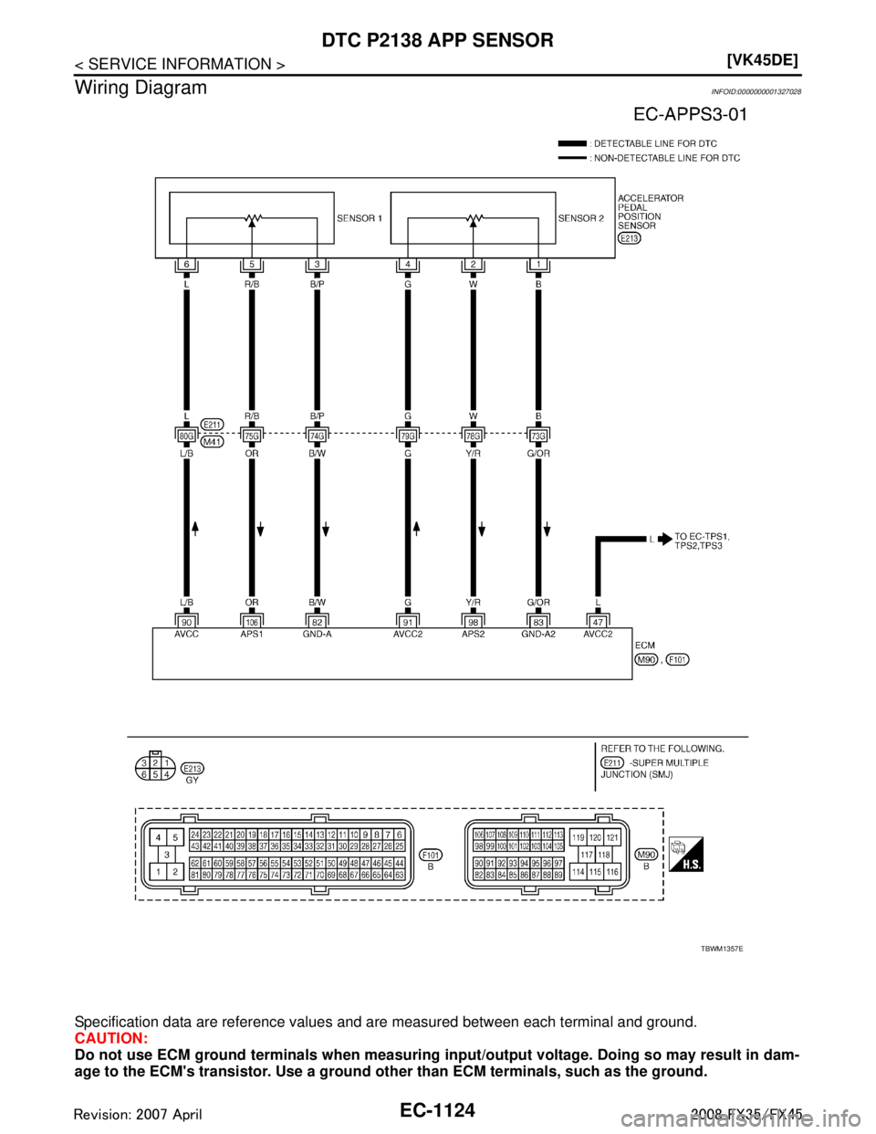 INFINITI FX35 2008  Service Manual 
EC-1124
< SERVICE INFORMATION >[VK45DE]
DTC P2138 APP SENSOR
Wiring Diagram
INFOID:0000000001327028
Specification data are reference values and are measured between each terminal and ground.
CAUTION:
