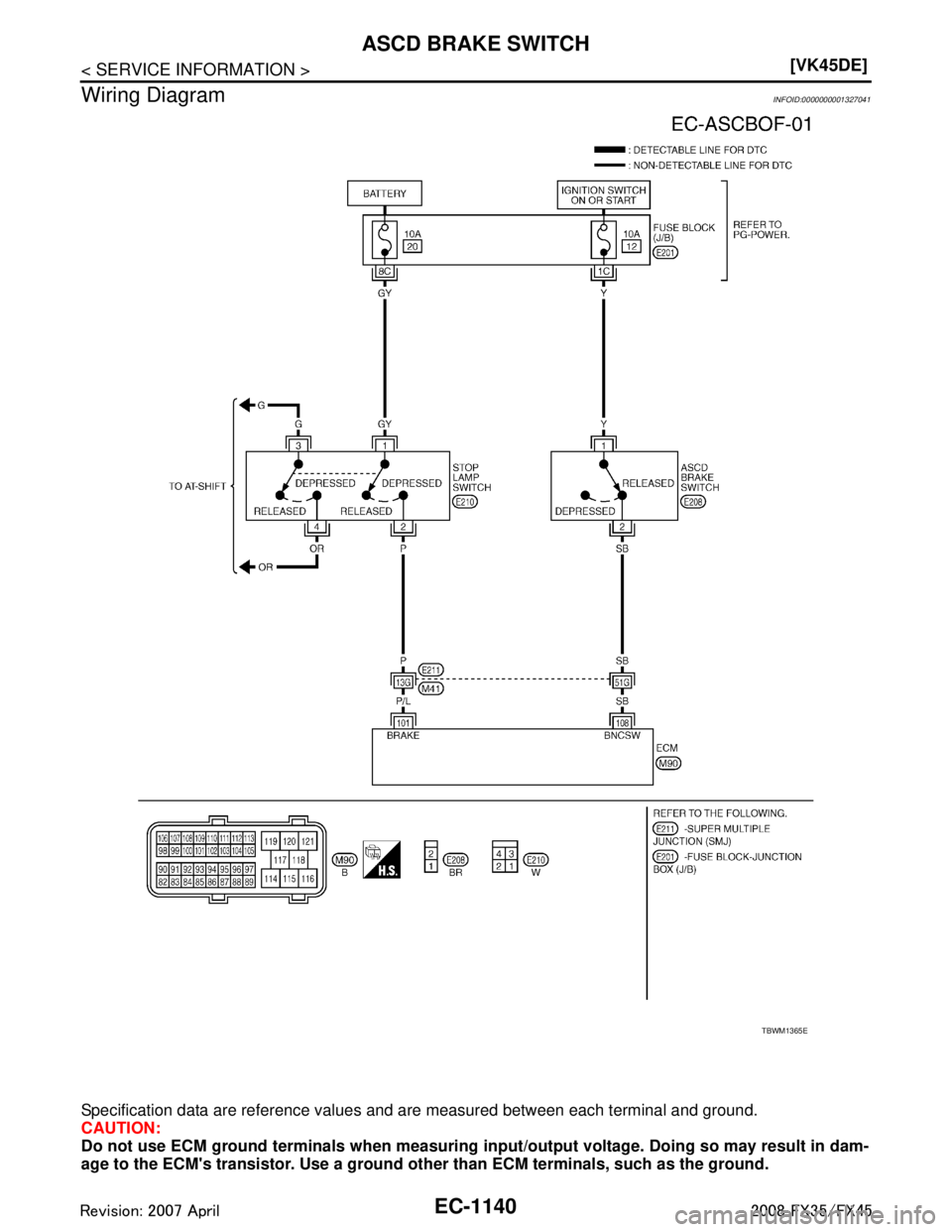 INFINITI FX35 2008  Service Manual 
EC-1140
< SERVICE INFORMATION >[VK45DE]
ASCD BRAKE SWITCH
Wiring Diagram
INFOID:0000000001327041
Specification data are reference values and are measured between each terminal and ground.
CAUTION:
Do