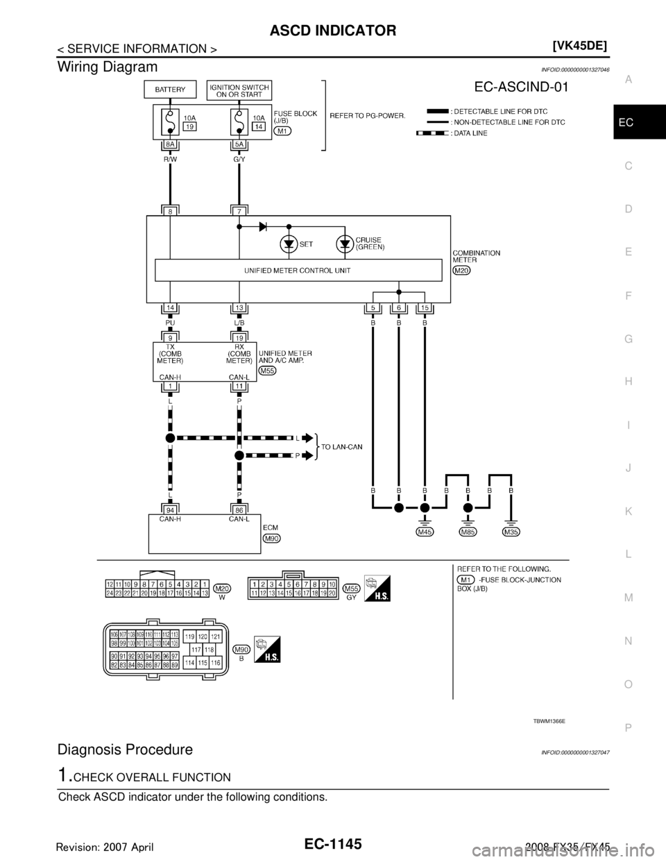INFINITI FX35 2008  Service Manual 
ASCD INDICATOREC-1145
< SERVICE INFORMATION > [VK45DE]
C
D
E
F
G H
I
J
K L
M A
EC
NP
O
Wiring DiagramINFOID:0000000001327046
Diagnosis ProcedureINFOID:0000000001327047
1.CHECK OVERALL FUNCTION
Check 