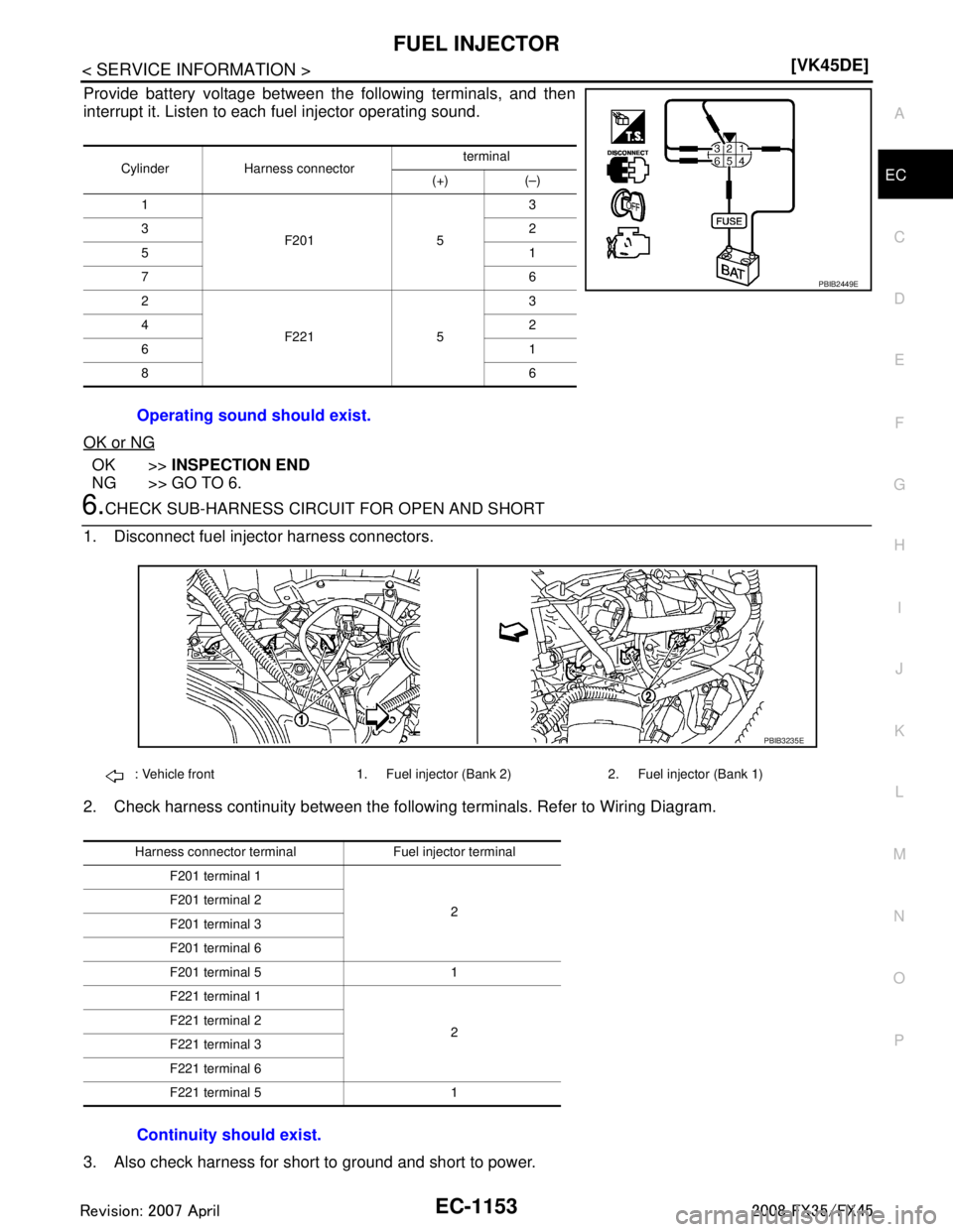 INFINITI FX35 2008  Service Manual 
FUEL INJECTOREC-1153
< SERVICE INFORMATION > [VK45DE]
C
D
E
F
G H
I
J
K L
M A
EC
NP
O
Provide battery voltage between the following terminals, and then
interrupt it. Listen to each fuel injector oper
