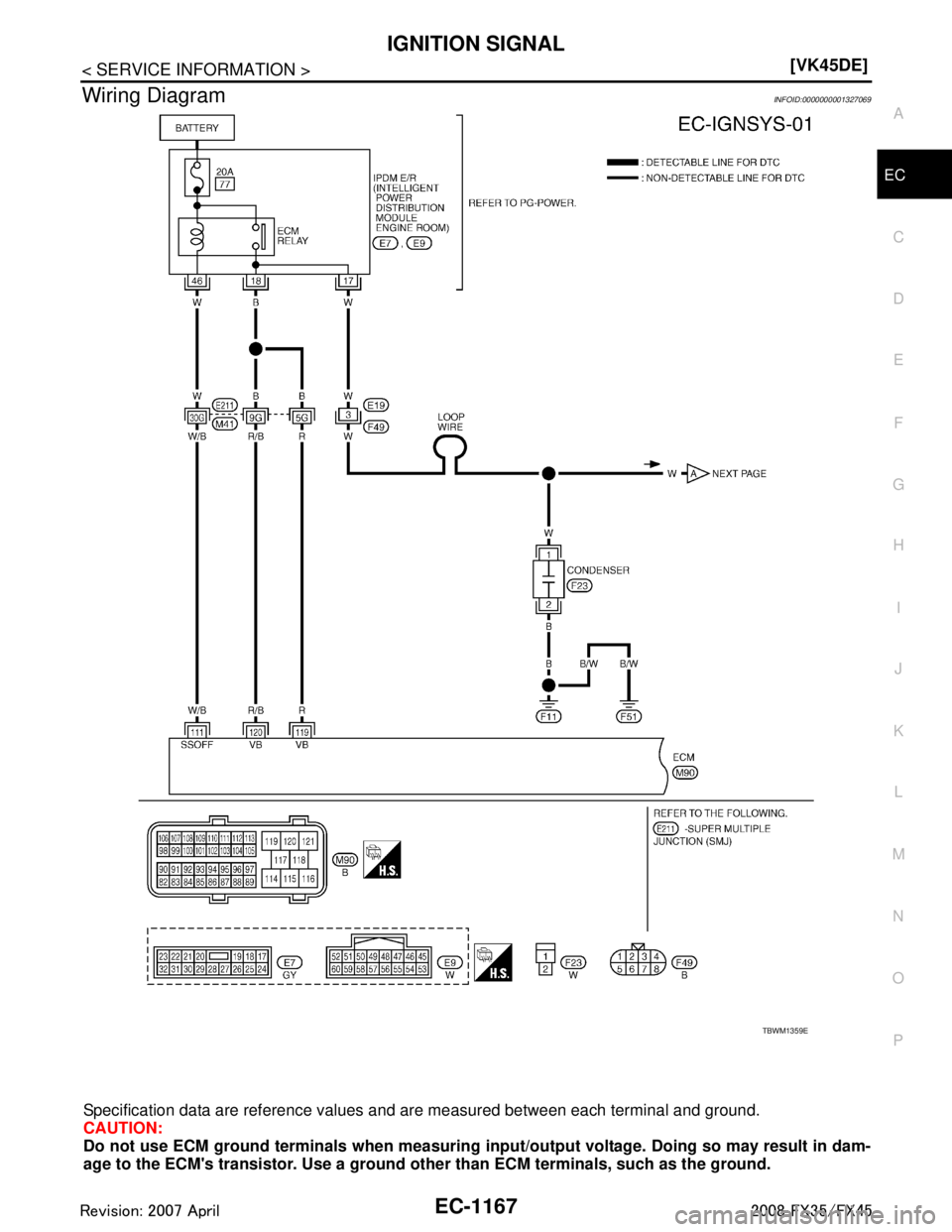 INFINITI FX35 2008  Service Manual 
IGNITION SIGNALEC-1167
< SERVICE INFORMATION > [VK45DE]
C
D
E
F
G H
I
J
K L
M A
EC
NP
O
Wiring DiagramINFOID:0000000001327069
Specification data are reference values 
and are measured between each te